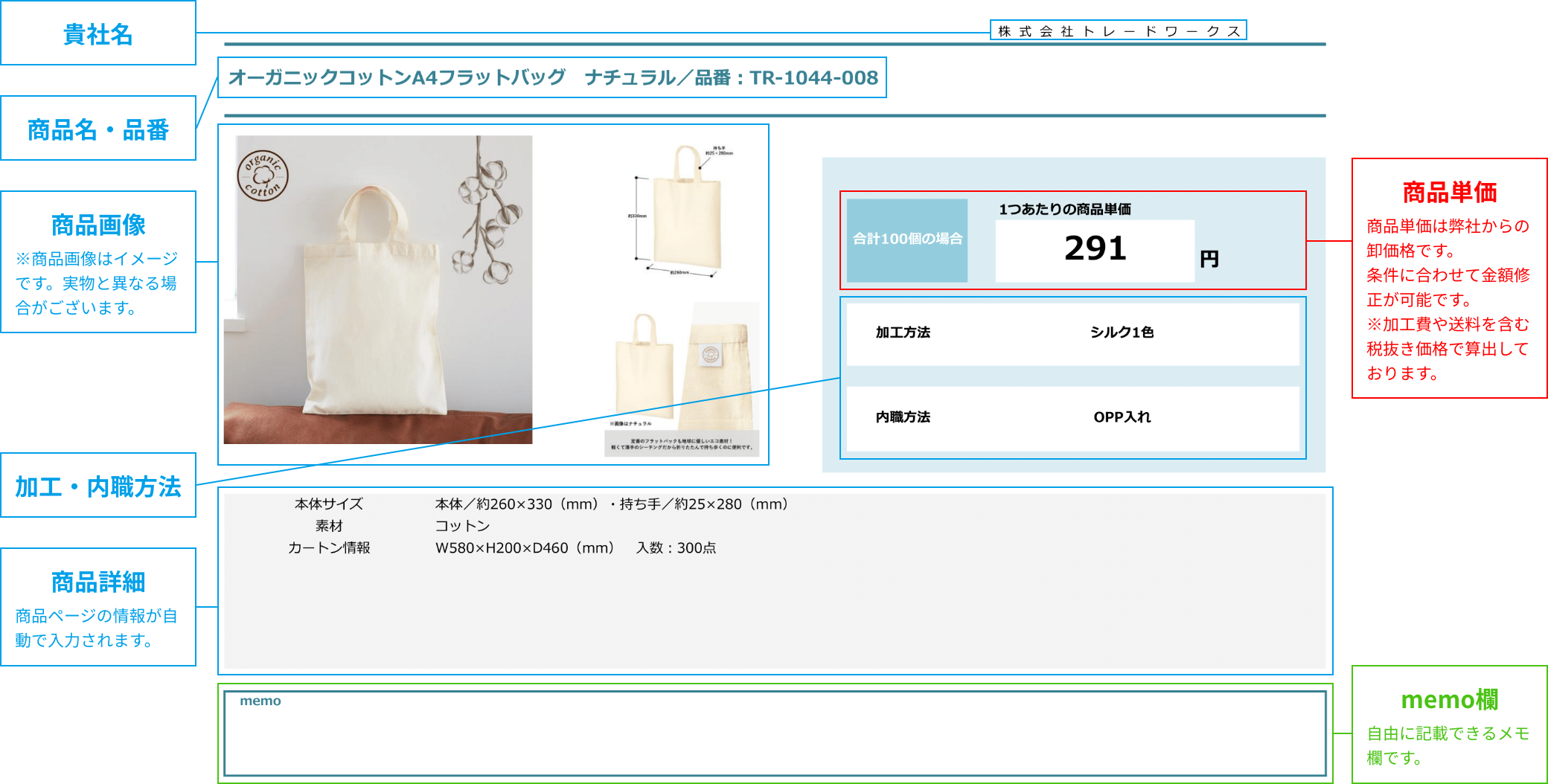 提案書のご利用方法