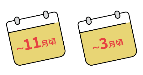 防災セット・グッズの需要期は2回!