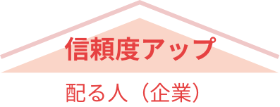 信頼度アップ