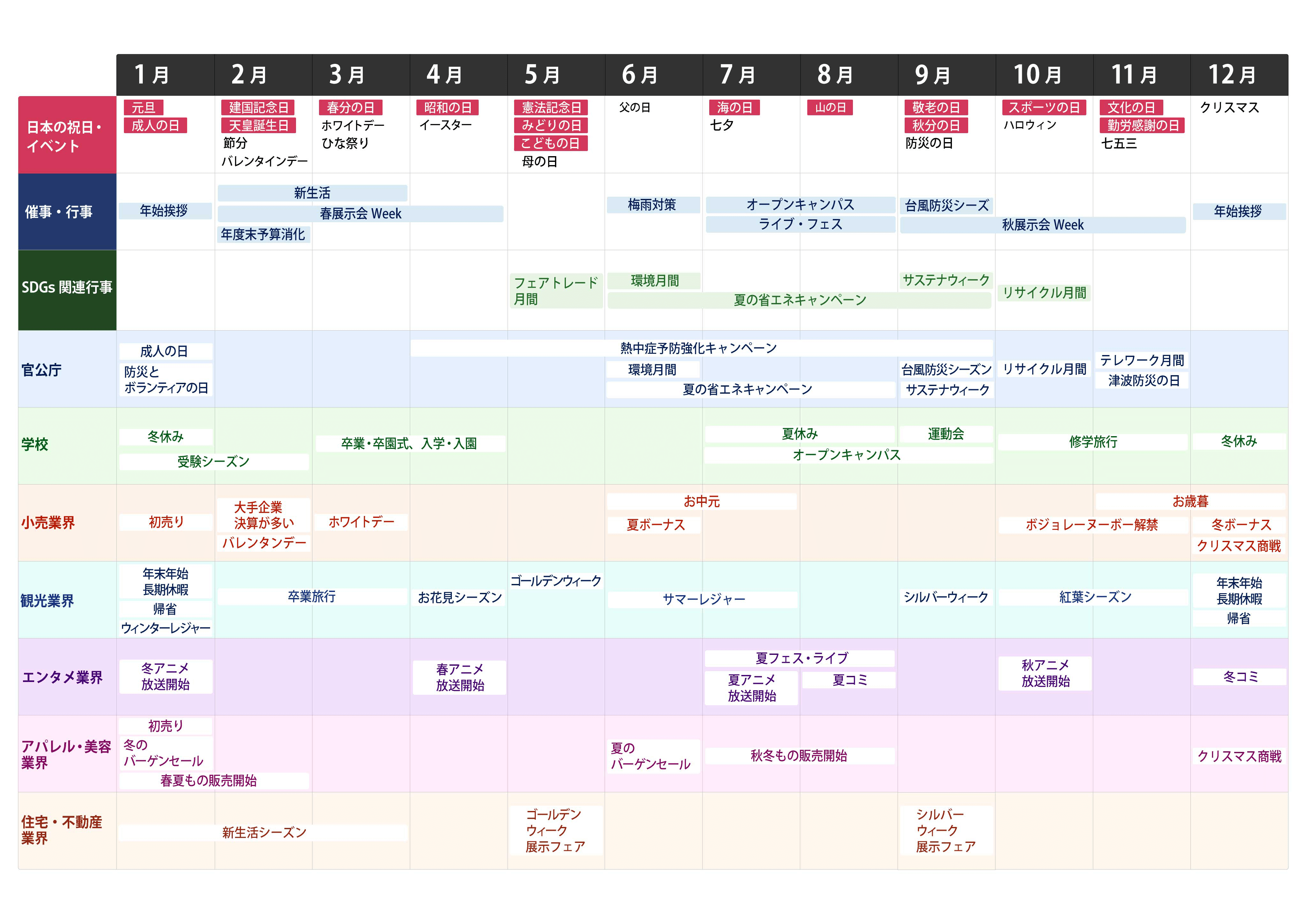 販促カレンダー
