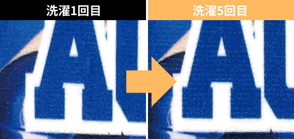 洗っても色あせない！プリントが長持ち