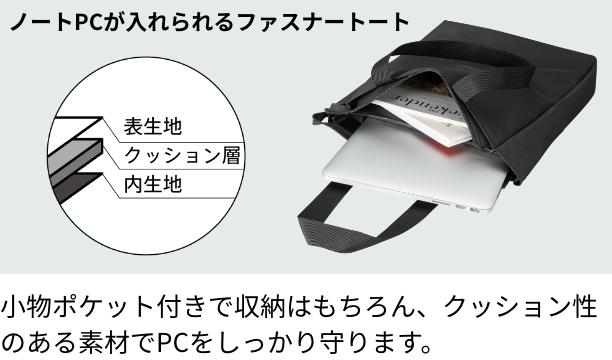 ノートPCが入れられるファスナートート