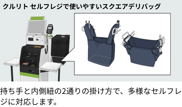 クルリト セルフレジで使いやすいスクエアデリバッグ