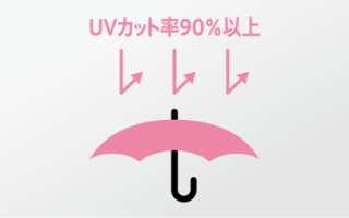 UVカット：紫外線対策に！