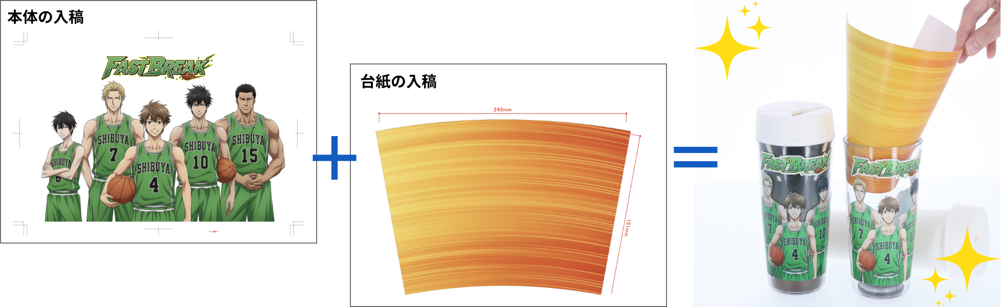 本体の入稿＋台紙の入稿