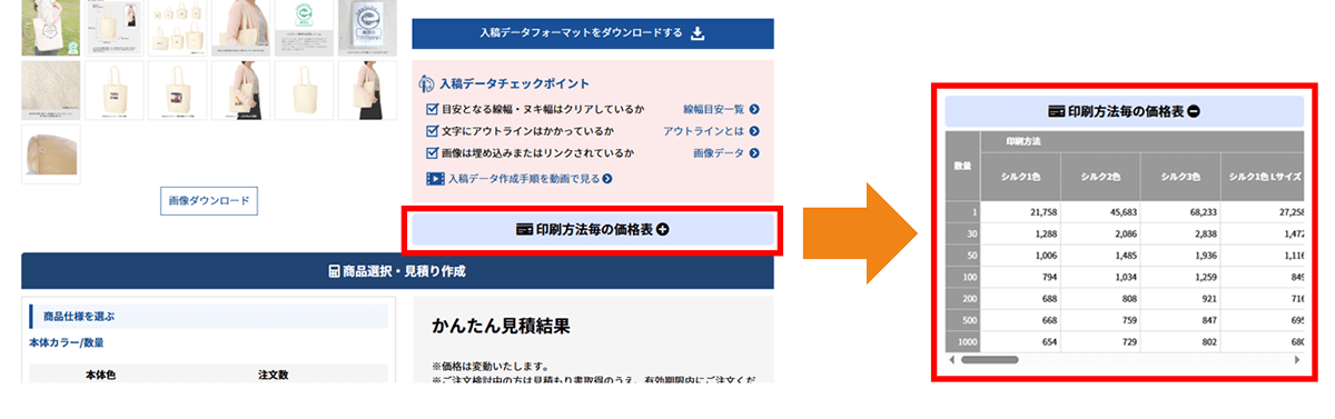 加工方法別の価格表を一目で確認できる