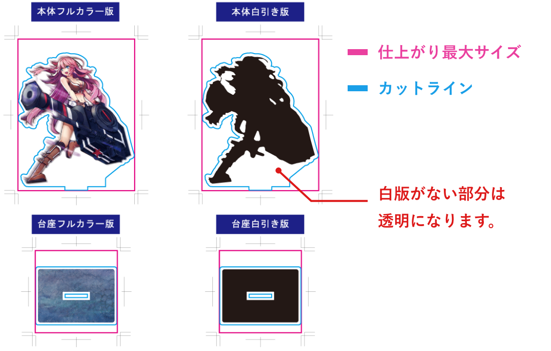 データ制作例：アクリルスタンド